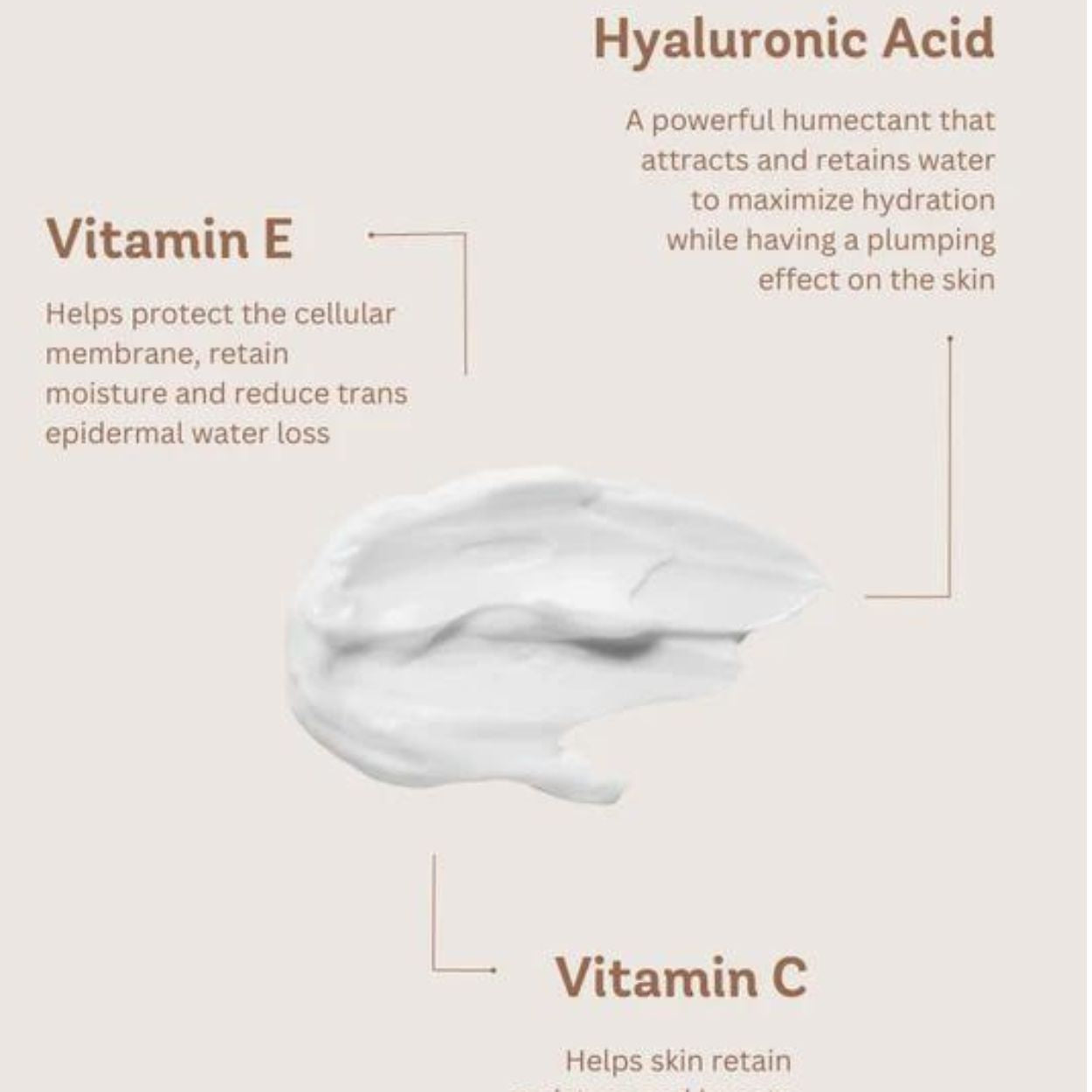 Daily Age-Defying Moisturizer