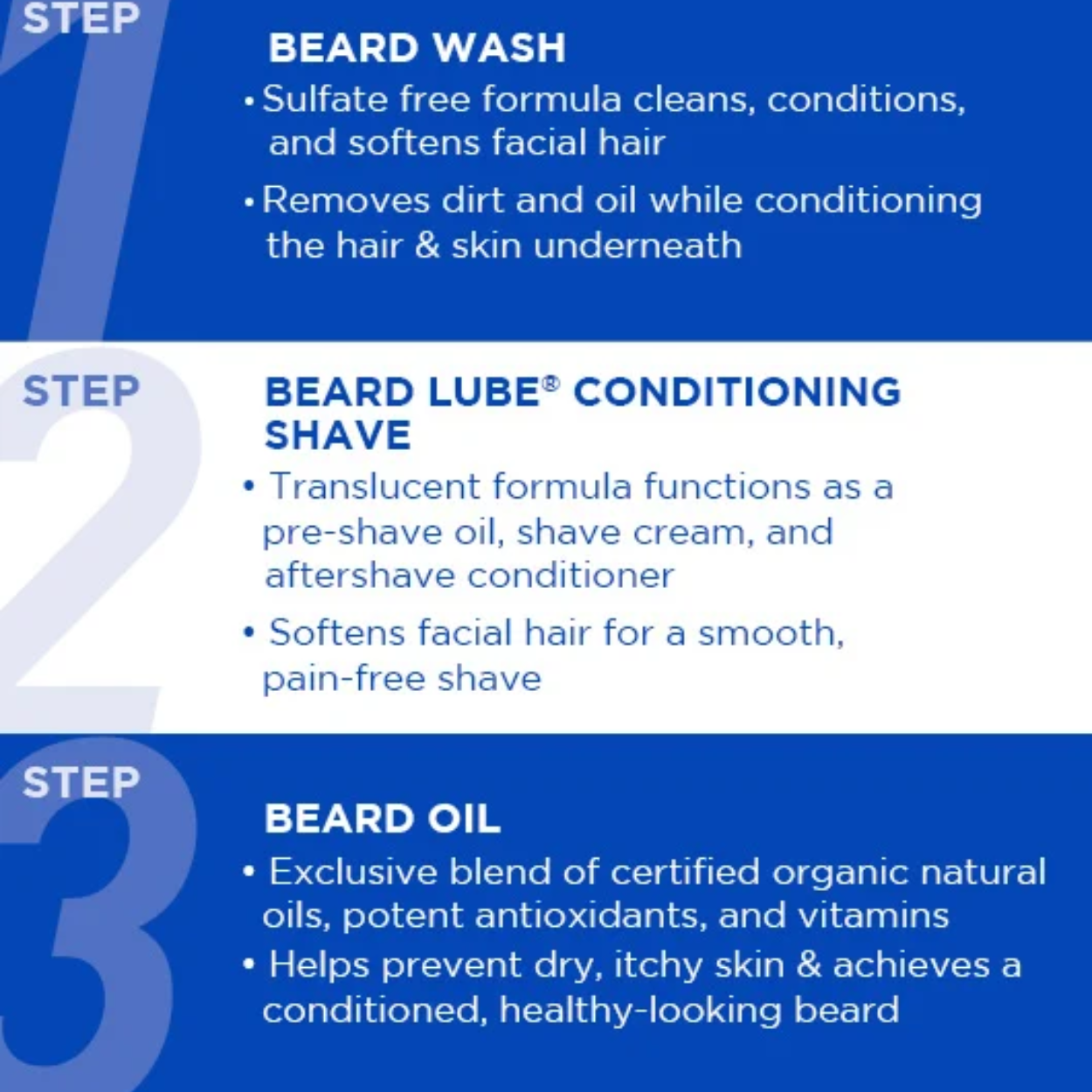  Beard Oil  image5