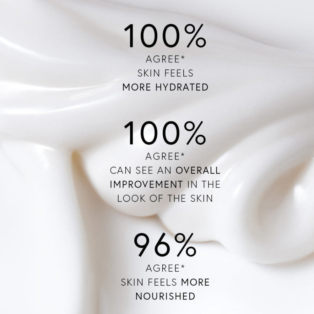 Dr. Barbara Sturm Face Cream Clinical