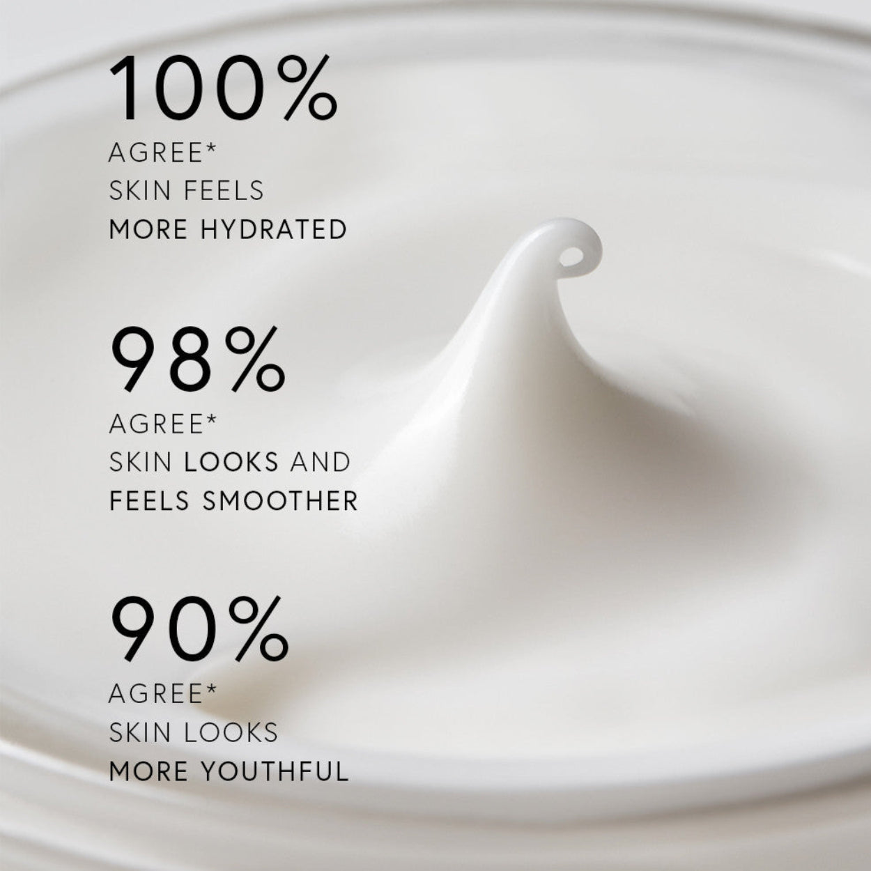 Dr. Barbara Sturm Super Anti-Aging Face Cream Clinical Results