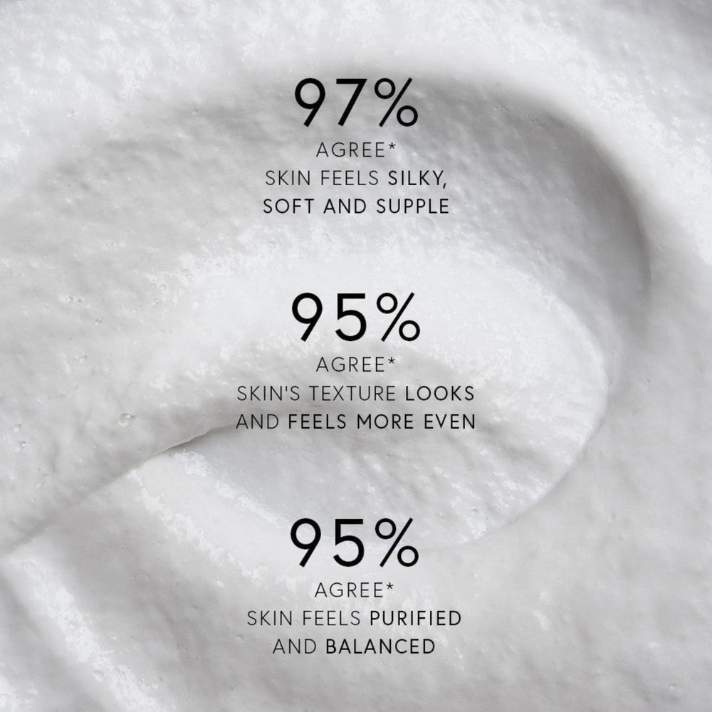 Dr Barbara Sturm Enzyme Cleanser Clinical Results