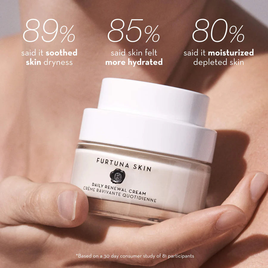 Perla Brillante Daily Renewal Cream