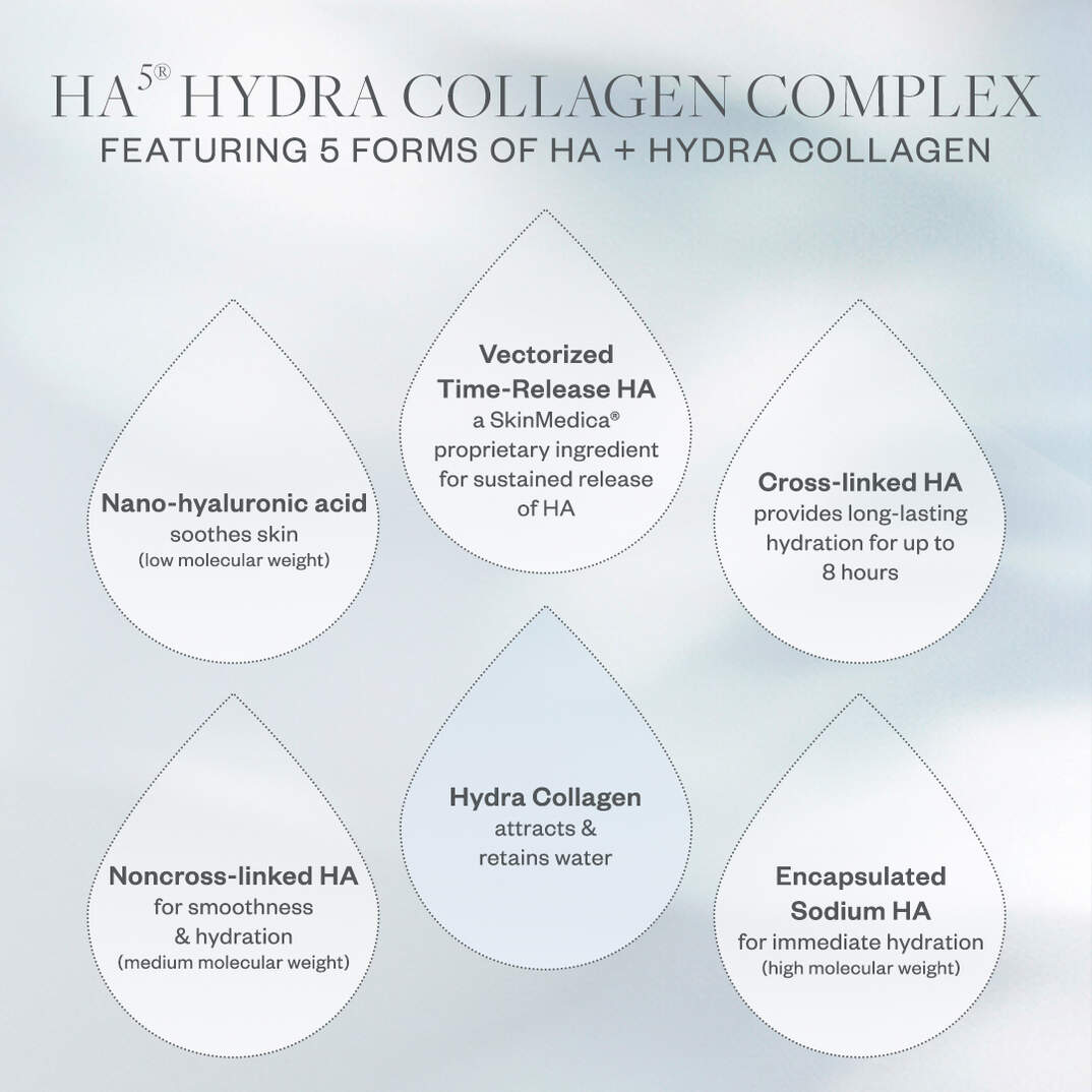 HA⁵® Hydra Collagen Hydrator with Vegan Collagen Infographic Image