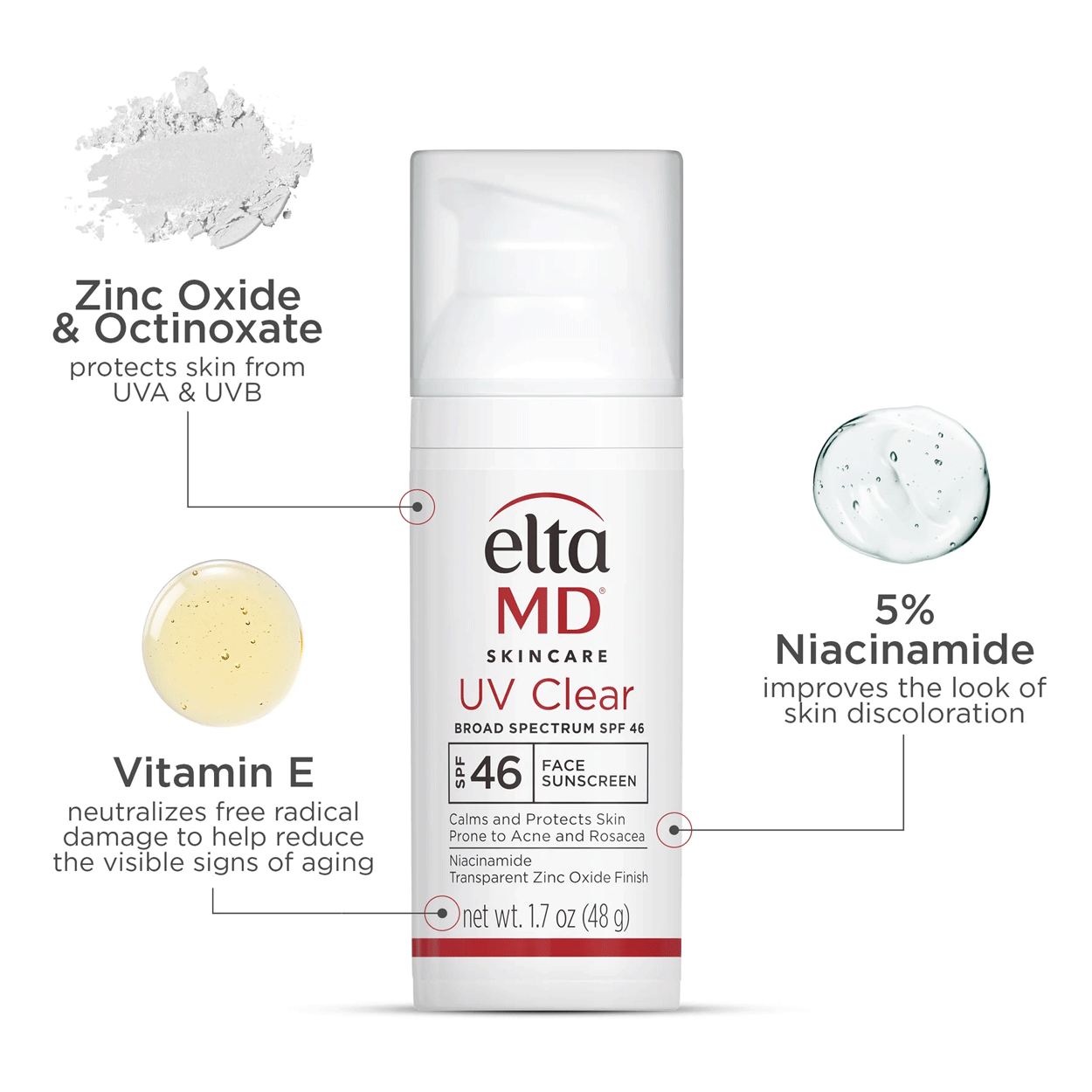 UV Clear Broad Spectrum 46
