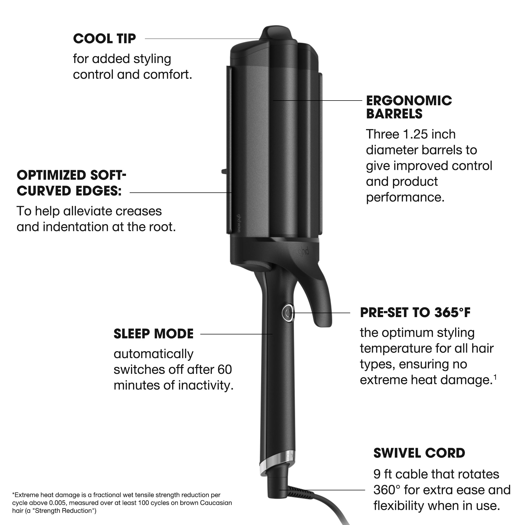 Wave Triple Barrel Hair Waver