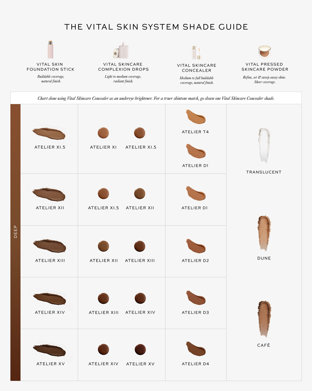 Vital Skincare Complexion Drops