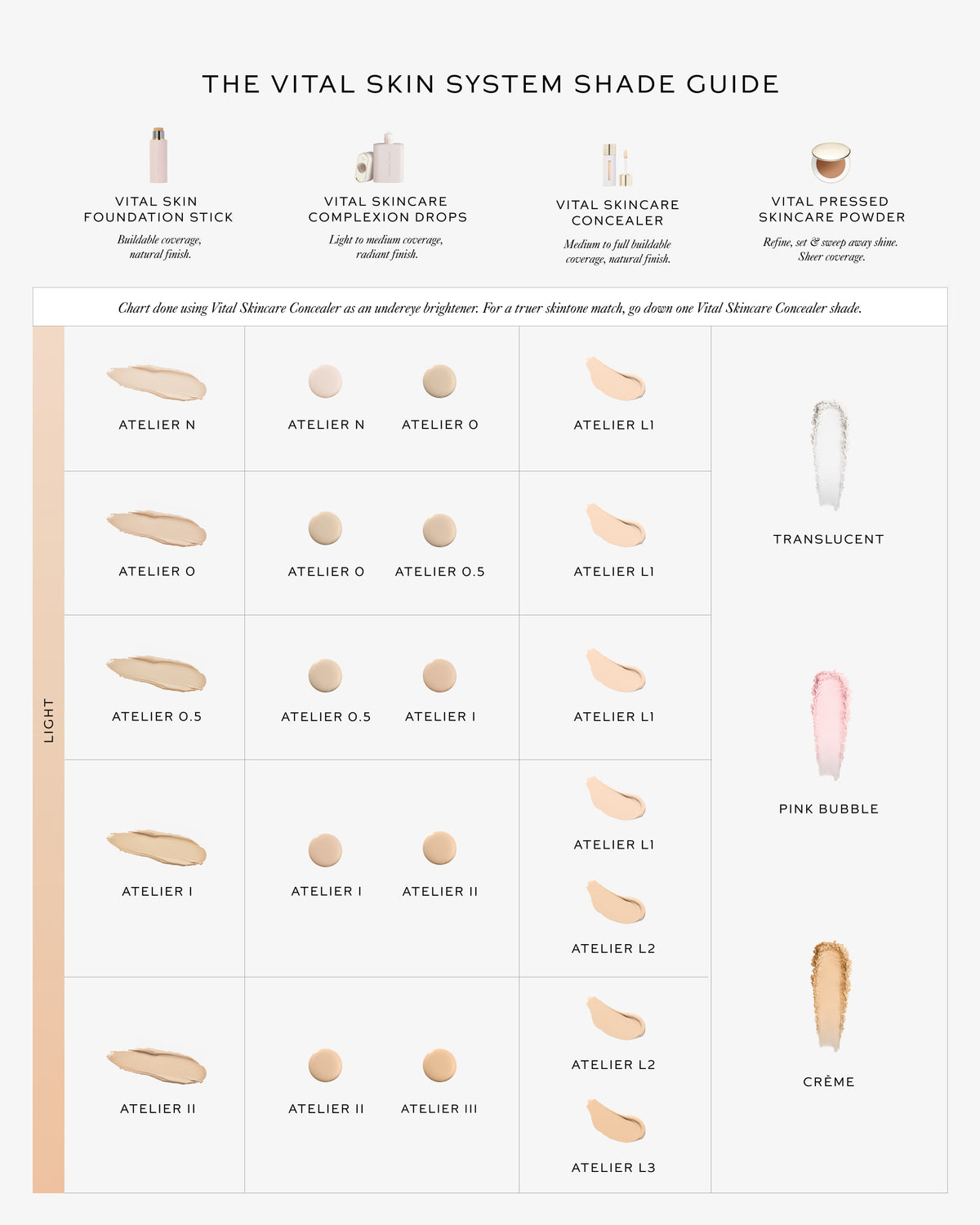 Vital Skincare Complexion Drops