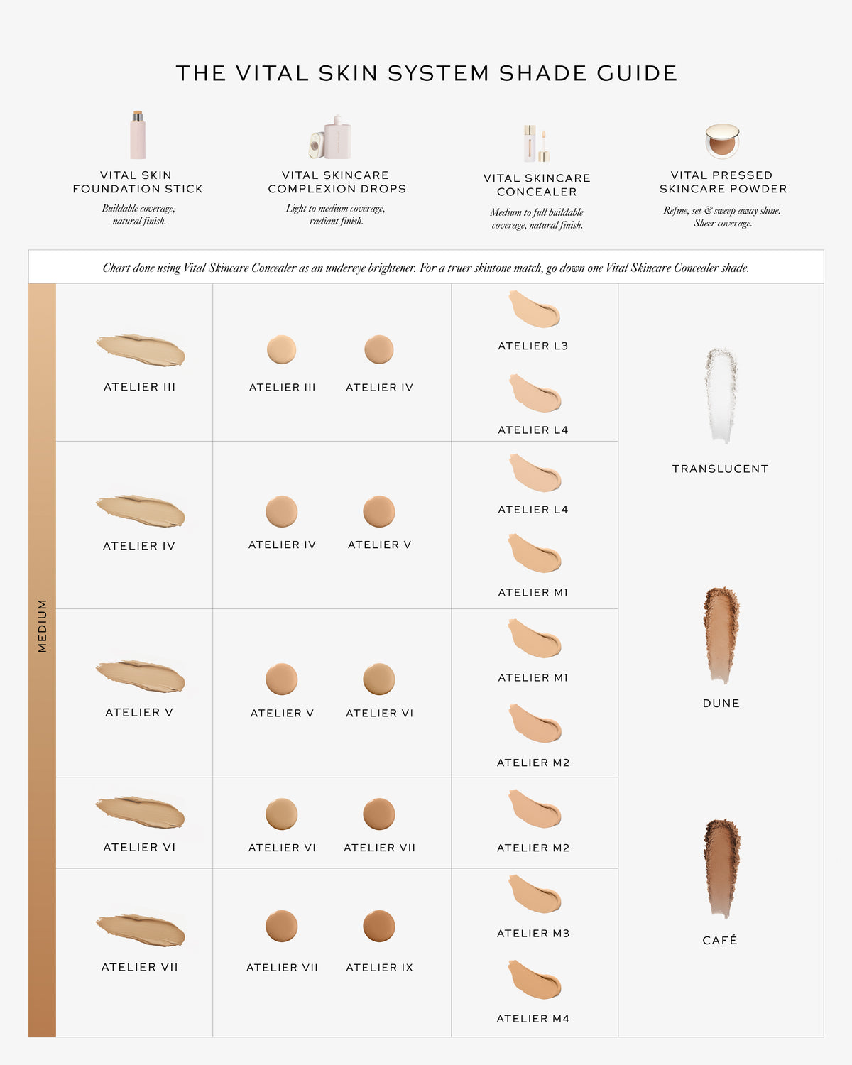 Vital Skincare Complexion Drops