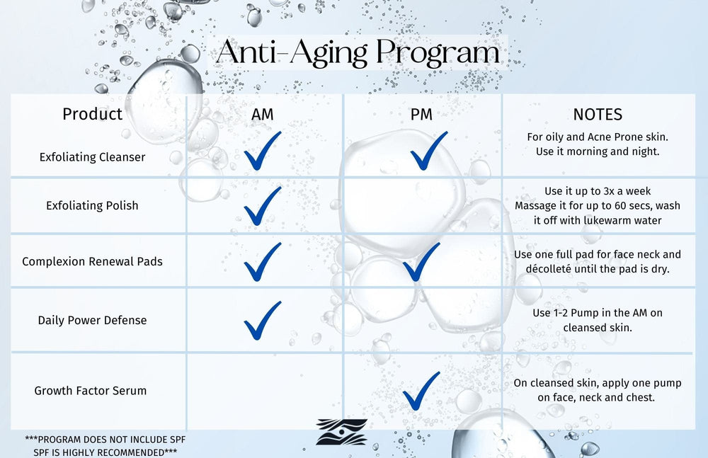 Anti Aging Program Kit